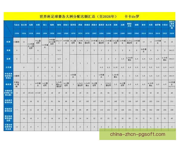 2026世界杯发布全新比赛日应急医疗手册 强化赛事安全保障与应急响应机制